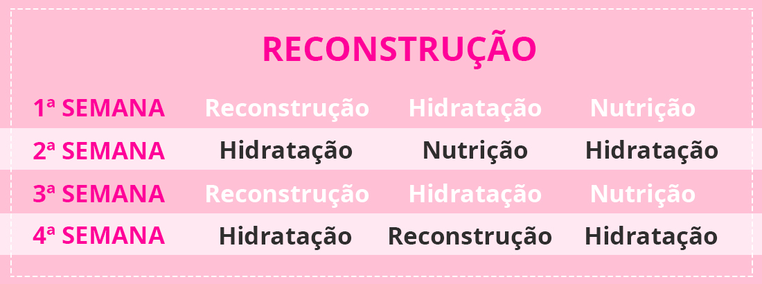 cuidados-com-a-beleza-em-casa-como-fazer_7