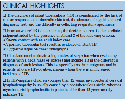 Clinical Highlights