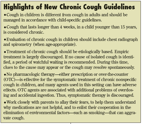 highlights of new chronic cough guidelines