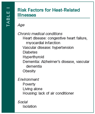heat-related illnesses