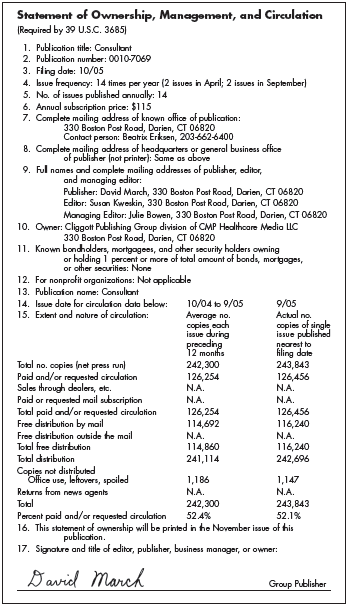 Statement of Ownership, Management, and Circulation