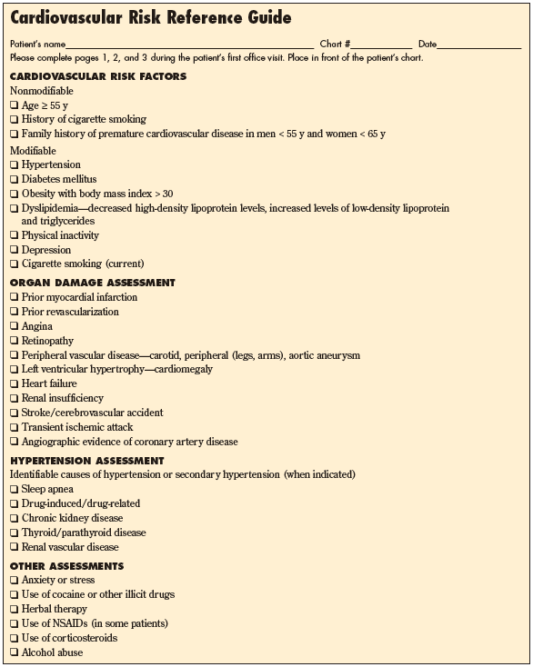 CRV reference guide