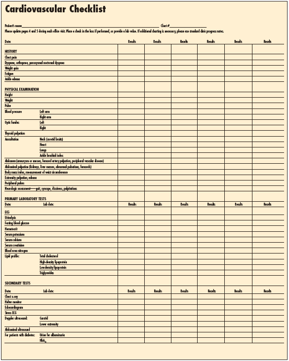 cardiovascular checklist