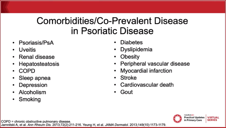 comorbidities of PsA