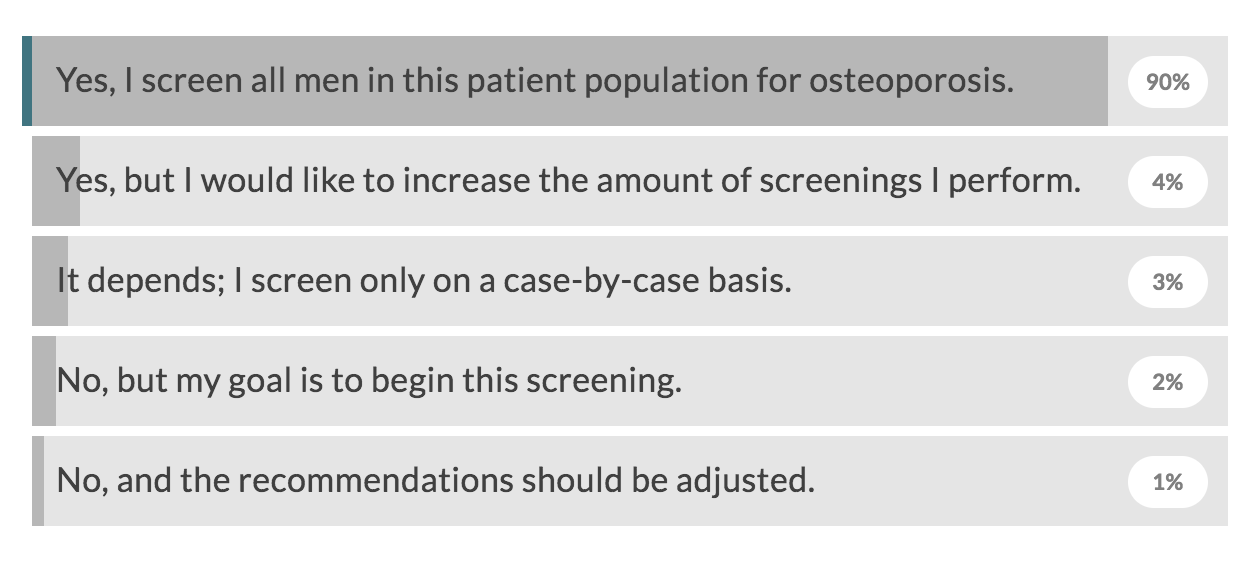 Screening Men for Osteoporosis