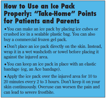 How to Use an Ice Pack