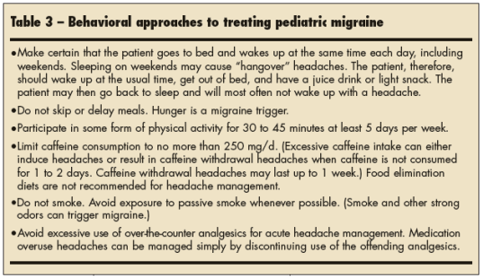 Behavioral approaches to treating pediatric migraine