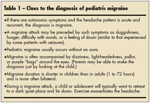 Clues to the diagnosis of pediatric migraine