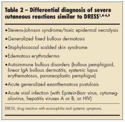 12-year-old girl with bullous rash | Consultant360