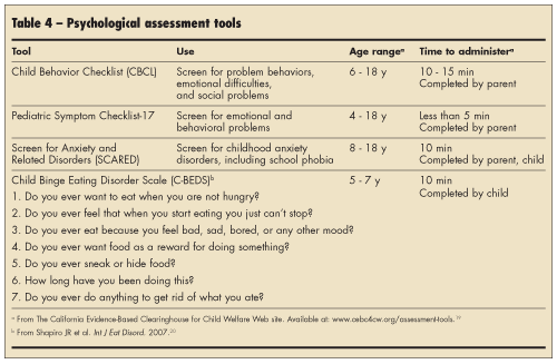 psychological assessment tools