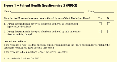 patient health questionnaire depression
