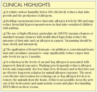 clinical highlights