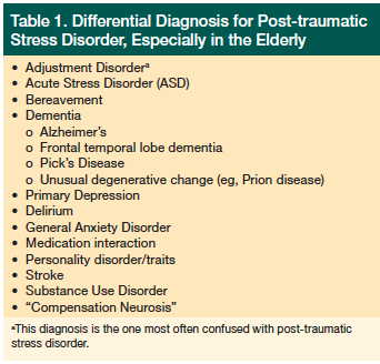 differential diagnosis for PTSD