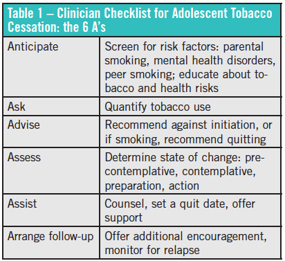 tobacco cessation