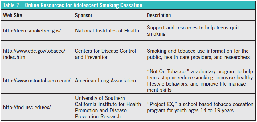 smoking cessation