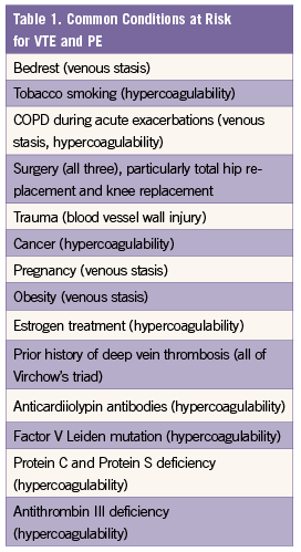 table1