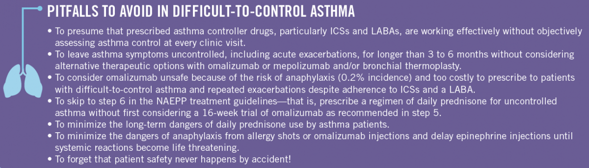 asthma