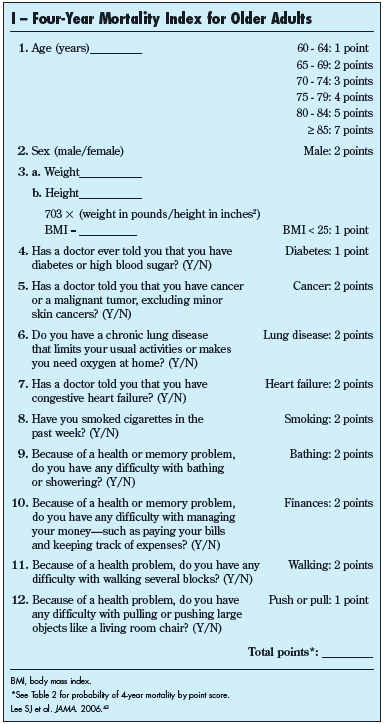 mortality index for older adults