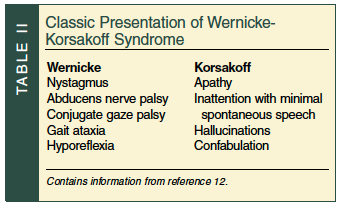 wernicke-korsakoff syndrome