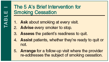 5 A's for smoking cessation
