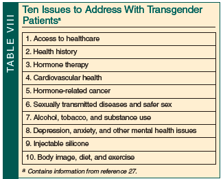 issues to address with transgenders