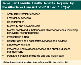 ten essential health benefits