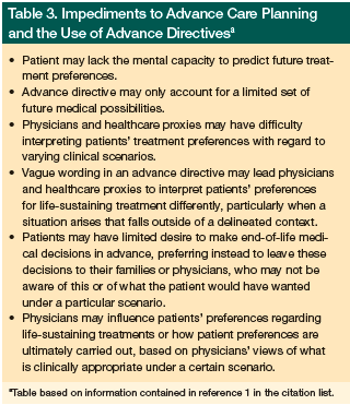 impediments to advance care planning