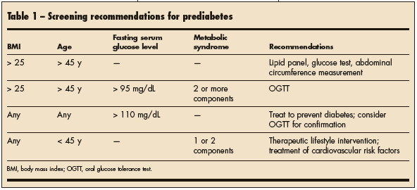 screening recommendations