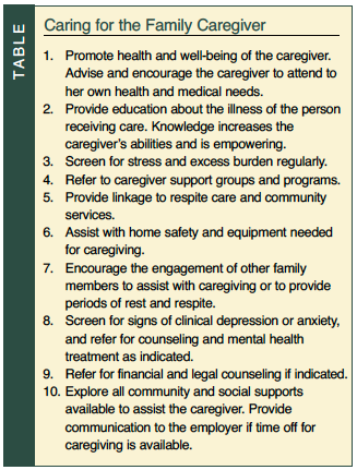 caring for the family caregiver