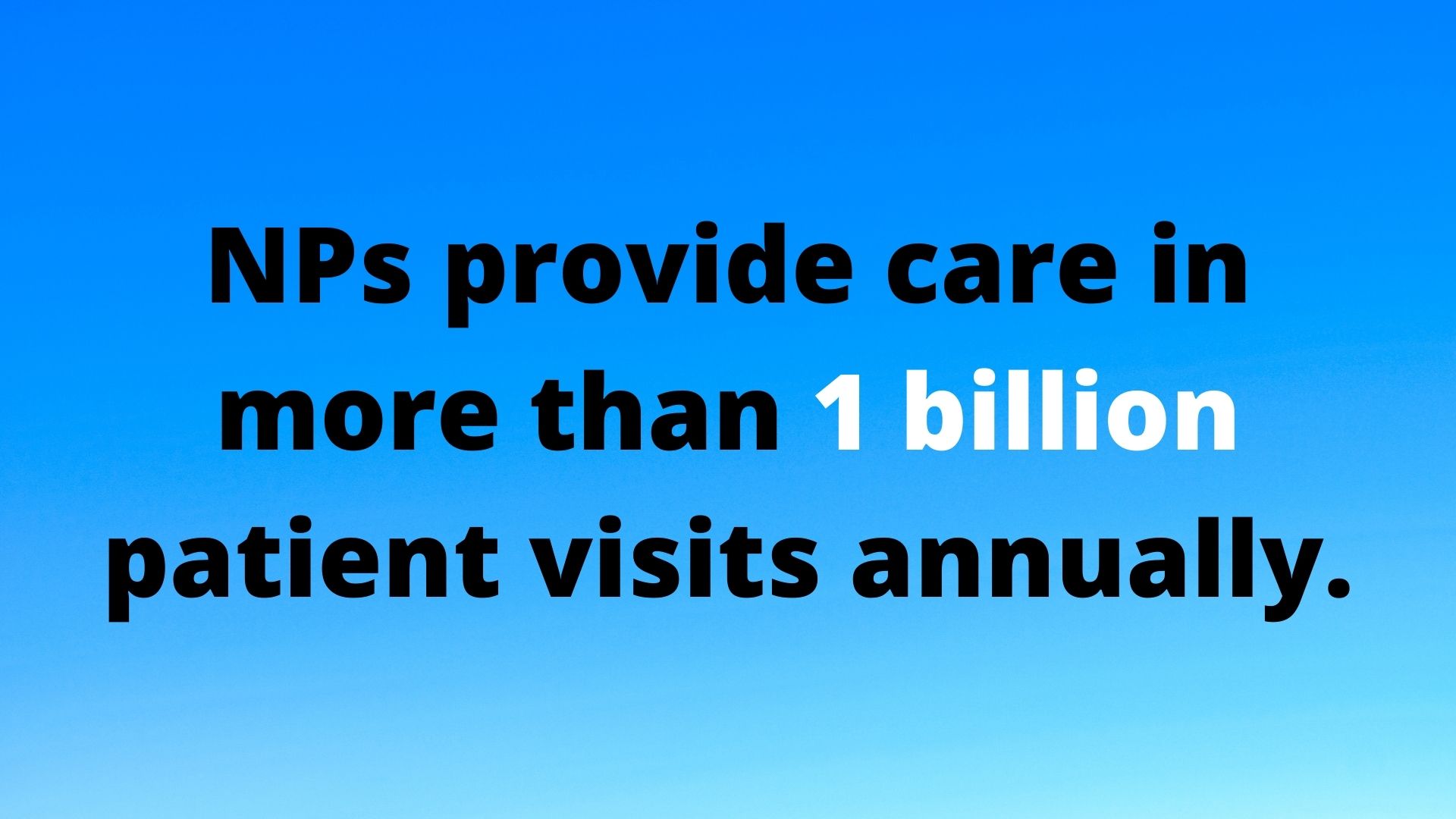 National Nurse Practitioner Week 5 Fast Facts