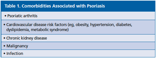 comorbidities associated with psoriasis