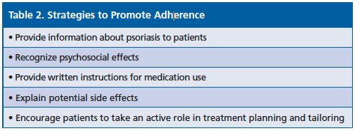 strategies to promote adherence