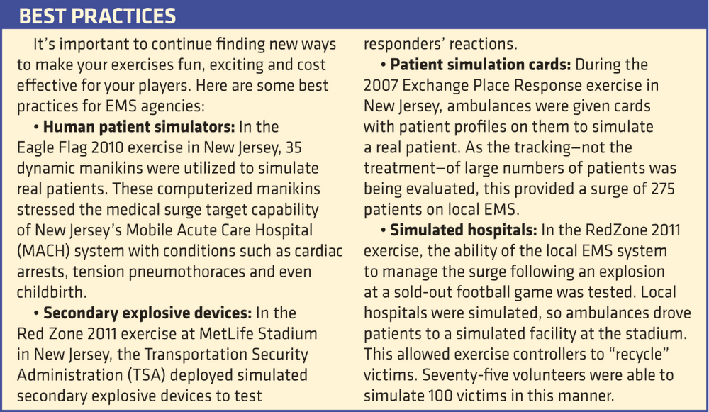 How to Conduct EMS Exercises and Drills
