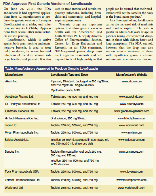 table for manufacturers