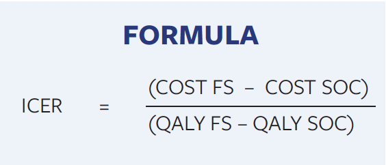 fish skin graft formula