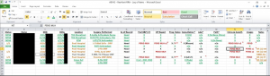 Here one can see an example of patient case organization and audit of files. (Photo adapted by Christopher R. Hood Jr., DPM)