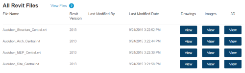 Recent Files Design Customizing Recently Updated Files