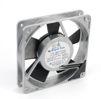 New Refurbished Exchange Repair  Royal Electric Co Fans UT125AW Precision Zone