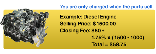 Sell your Auto Parts for Only 5% closing Fee!!