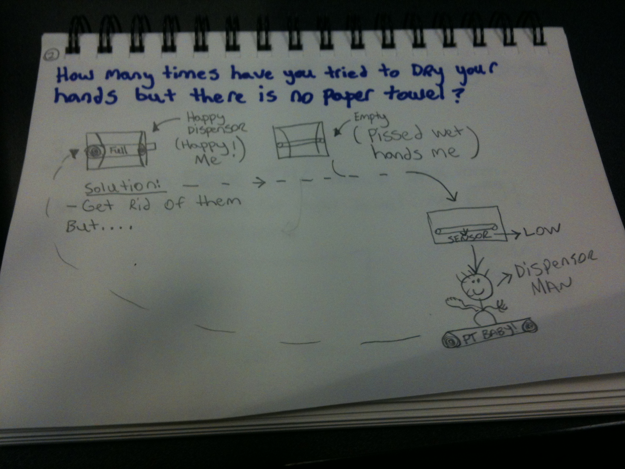 Dispenser Sensor Man Design change for a Dispenser Machine