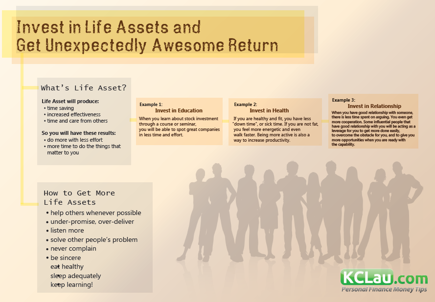 Invest in Life Assets and Get Unexpectedly Awesome Return