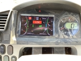 Gauges