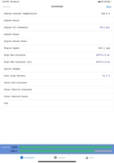 ECM Miles