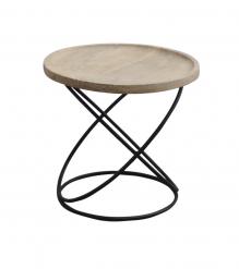 END TABLE