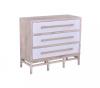 Wood Drawer Chest