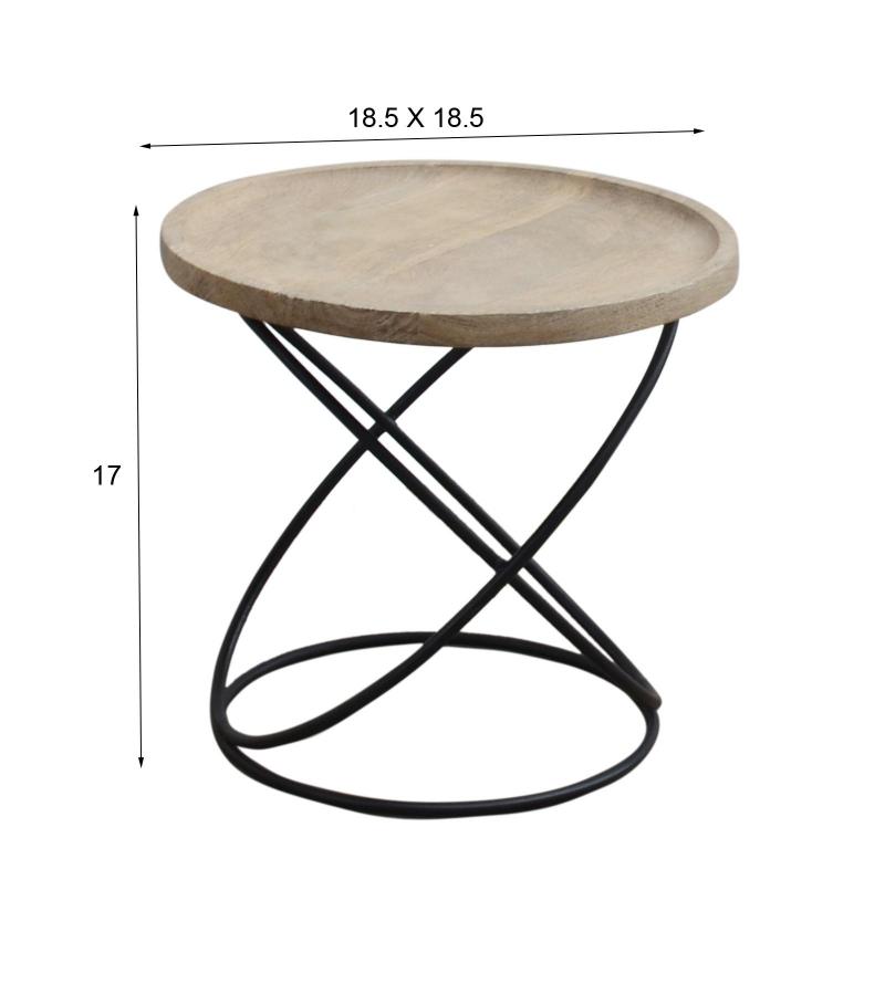 END TABLE