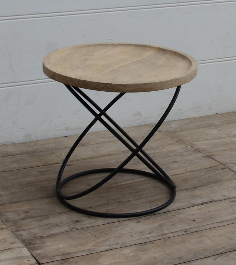 END TABLE