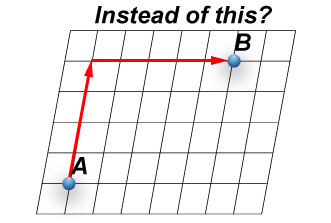 Distance Math Real World Example Custom Node Display | Media4Math