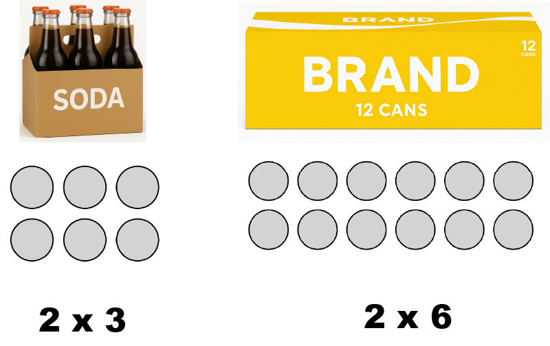 soda configs
