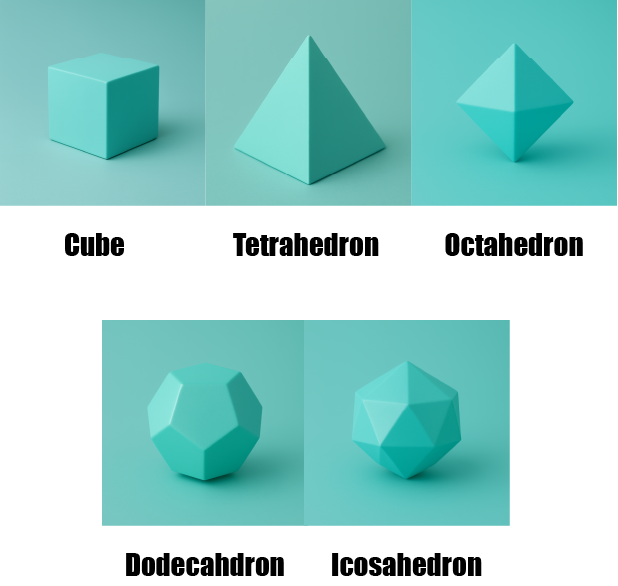 Platonic solids display